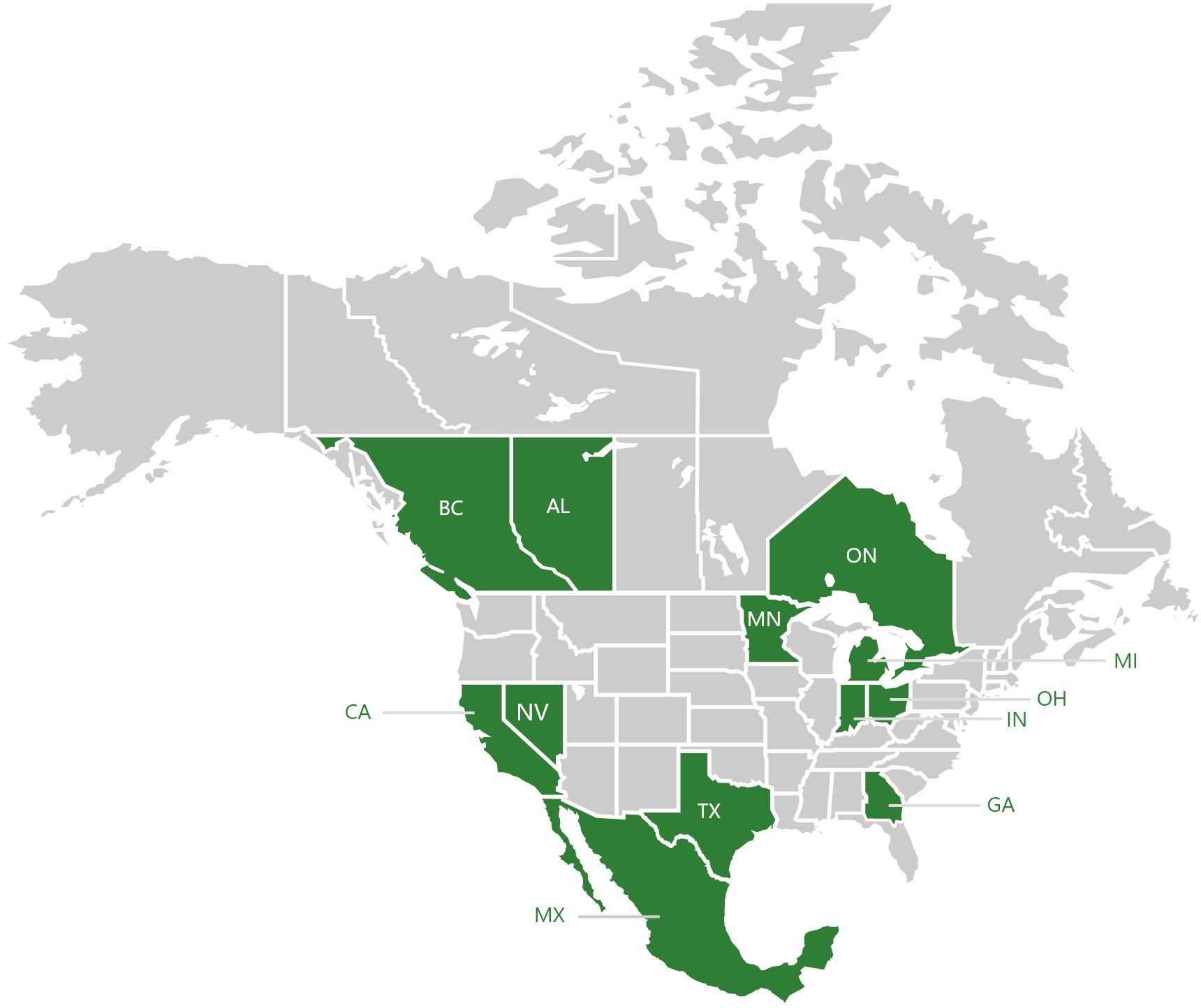 North America ALL